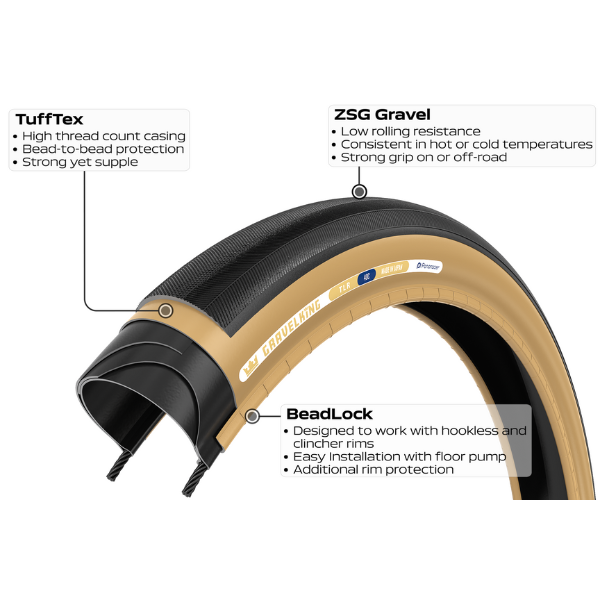 New Gravelking slick tread tyre info