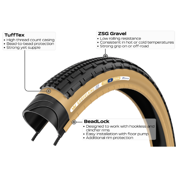 New Gravelking SK Tech